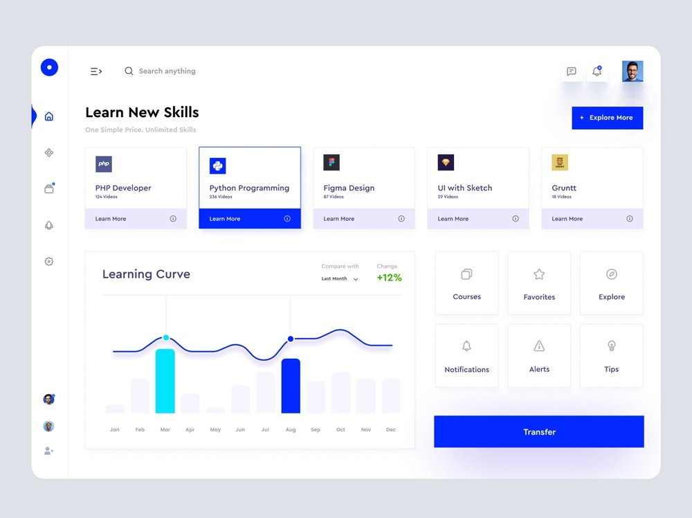 Mortroal Indertal Office software design